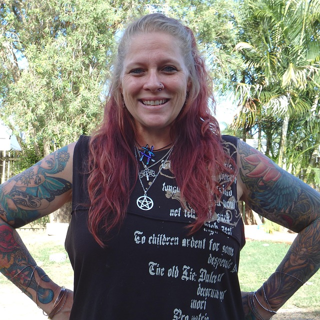 What Do Tattoo Position Names Reveal About Identity in Extreme Cases